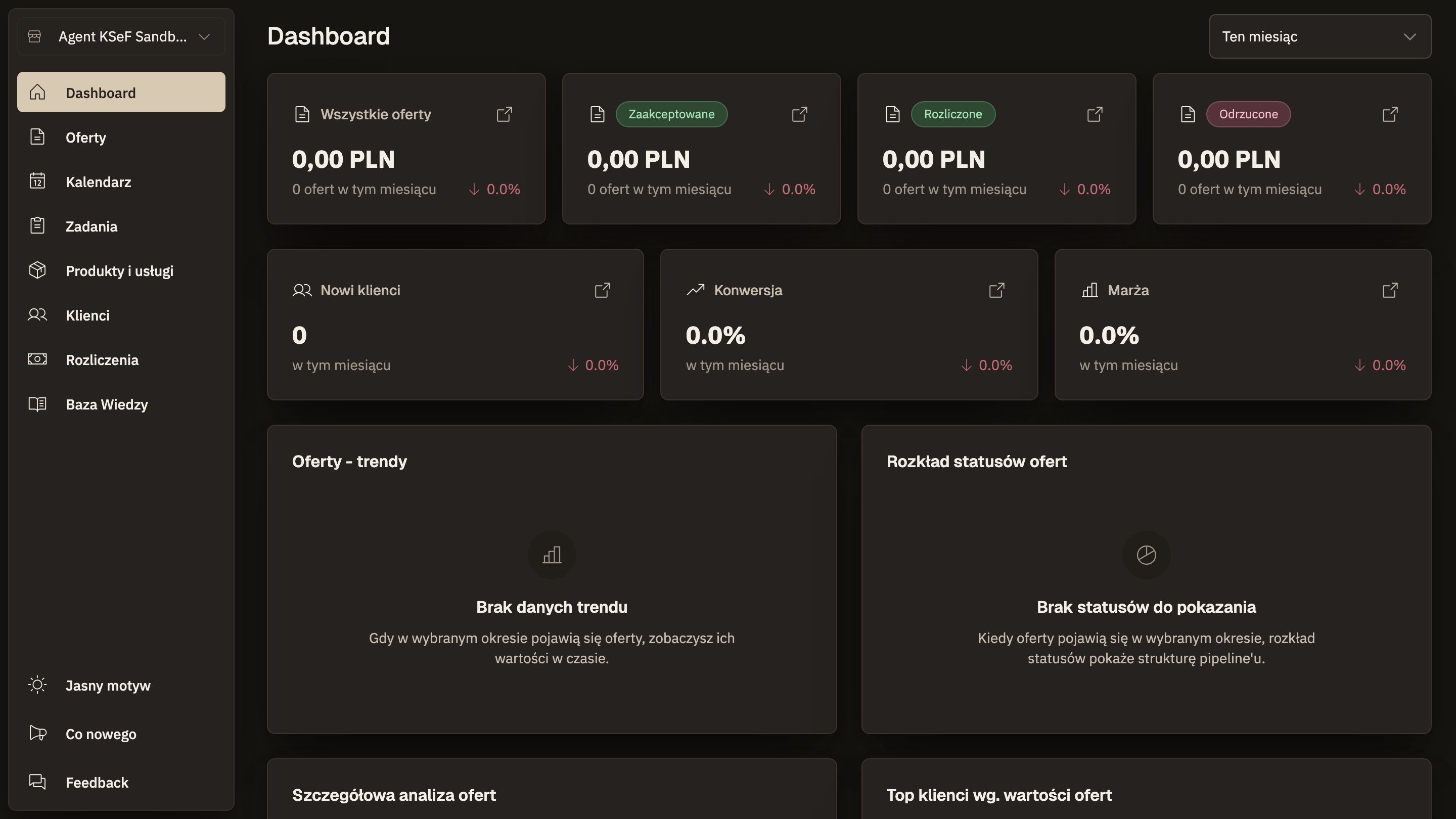 Summi gallery image 7, dashboard
